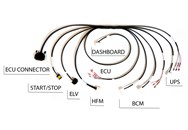Plataforma de teste Renault Clio IV